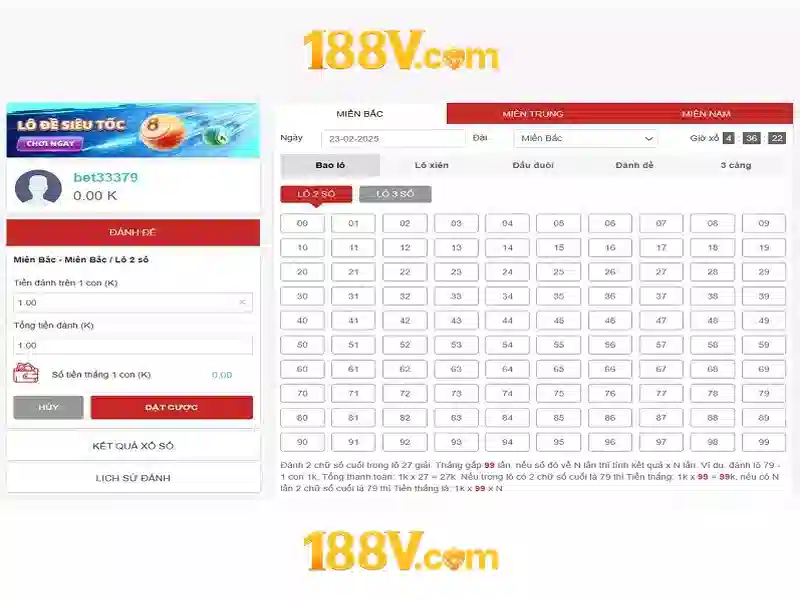 Ảnh hưởng xã hội và tâm lý