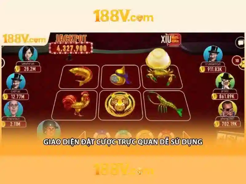 Khám phá 188v: một chuẩn công nghệ và ứng dụng
