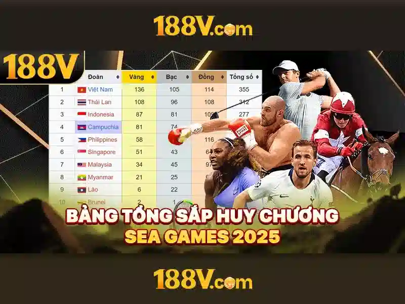 Mẹo chơi bắn cá 3 cây dễ ăn tiền nhà cái