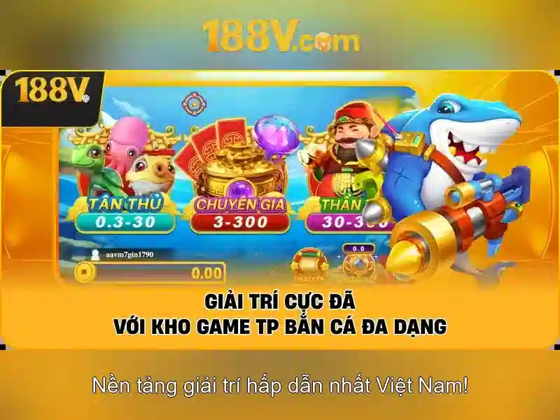 Kết luận và triển vọng Kết luận và triển vọng