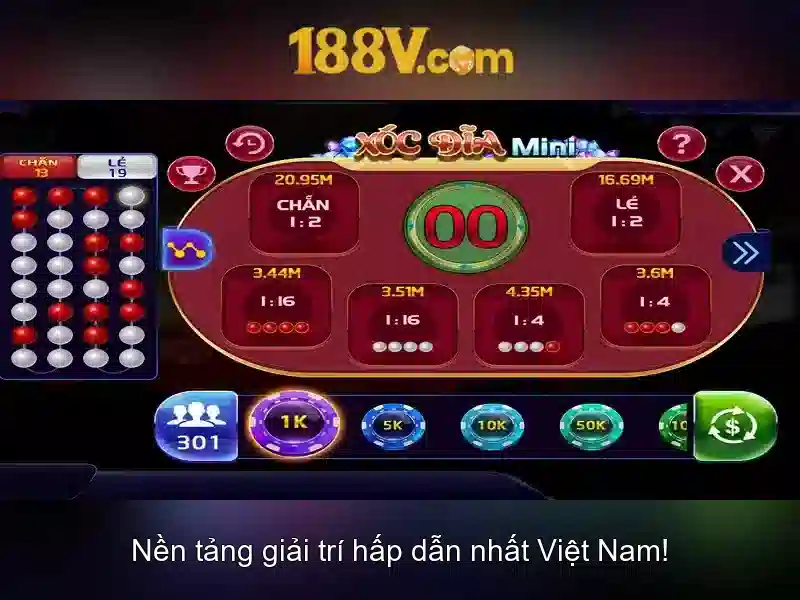 Khái niệm và định nghĩa của 188v